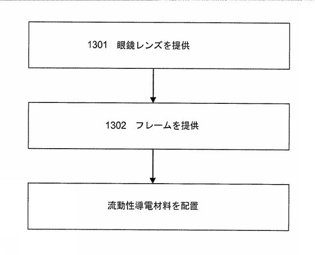 2015515029-導電性レンズ接続部及びその作製方法 図000015