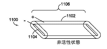 2015530493-物品に調整可能な物理的透過性を与える動的材料 図000015