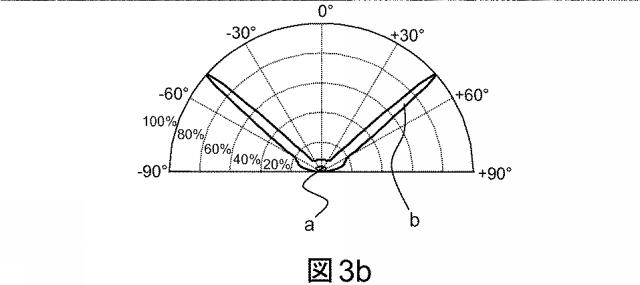 2015535619-切替可能指向性赤外放射線源 図000015