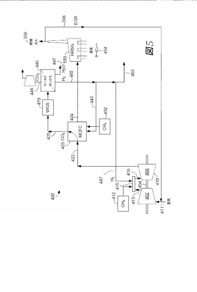 2016513866-溶融カーボネート燃料電池の集積化された作動 図000015