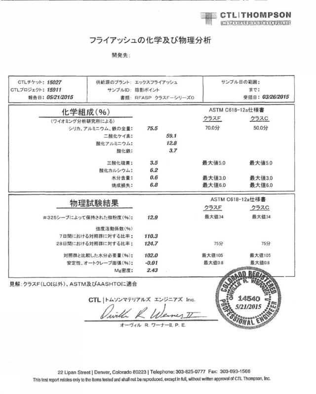 2017519716-フライアッシュとレメディエーション剤とを含有するセメント系材料用ポゾラン組成物 図000015