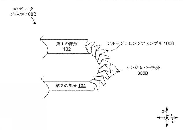 2018502356-被覆されたラジアスヒンジ 図000015