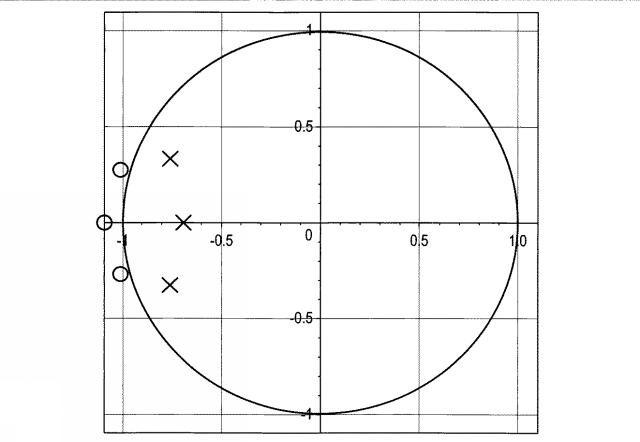 2018503296-オーディオ信号に対するマスタリング改善 図000015