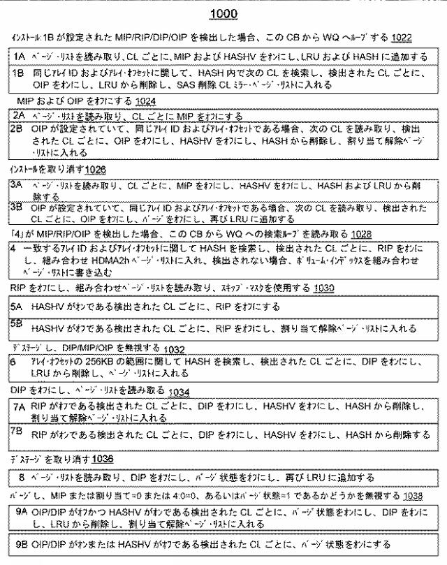 2018537765-ストレージ書き込みキャッシュ管理用のハードウェア・アクセラレータの実装のためのデータ・ストレージ・システム、方法、および設計構造 図000015