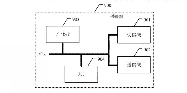 2019500820-端末ハンドオーバ方法、制御部、端末、基地局、及びシステム 図000015