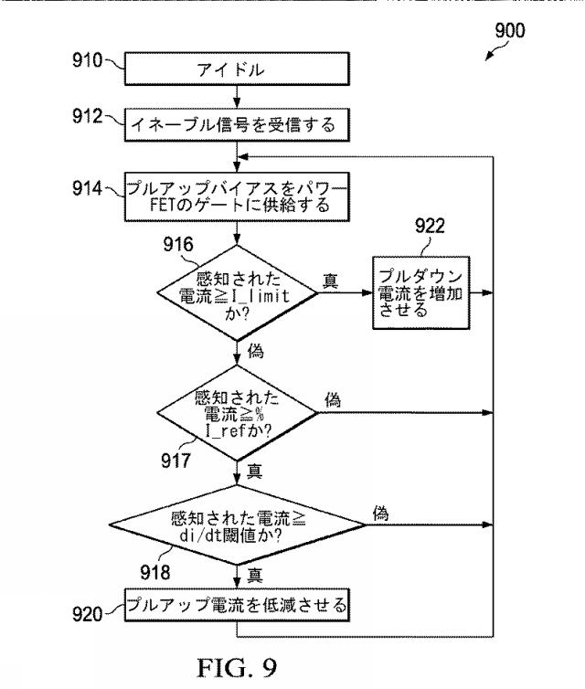 2019520760-高誘導負荷システムにおけるＦＥＴに対する継続的電流制限の方法及び装置 図000015