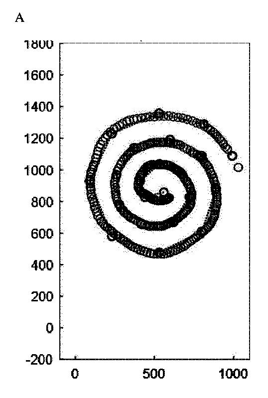 2019531569-認知および動作の疾患もしくは障害についてのデジタルバイオマーカー 図000015