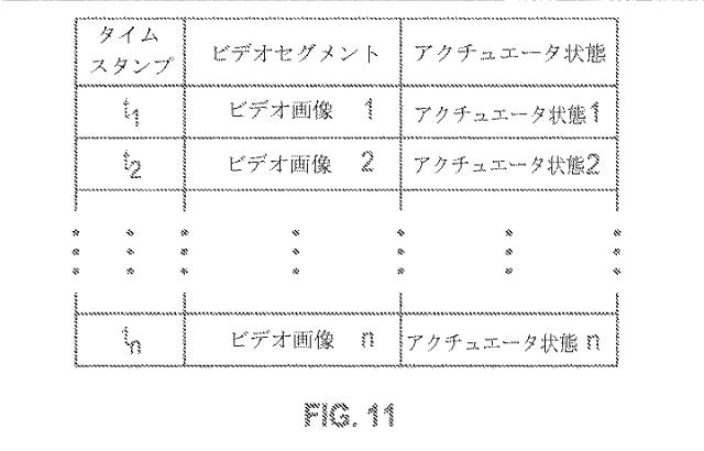 2019535389-手術器具摩耗トラッキングを備える遠隔操作手術システム 図000015