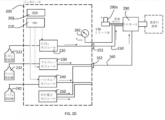 2020512924-電気手術用ガス制御モジュール 図000015
