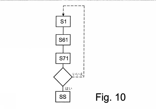 2020525705-充填デバイスの作動解除の検出 図000015