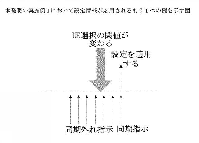 2021510970-設定情報の送受信方法、装置及び通信システム 図000015