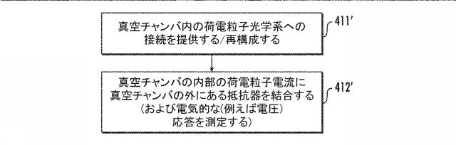 2021513730-計器内の荷電粒子の生成を確認するための方法、および関連する計器 図000015