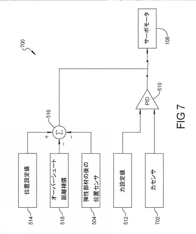 2021515706-コンプライアンス弾性部材および重量補償弾性部材を有するサーボ弾性アクチュエータシステムを備えるワークピース加工装置 図000015