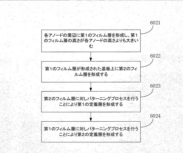 2021516842-表示パネルとその製造方法、表示装置 図000015