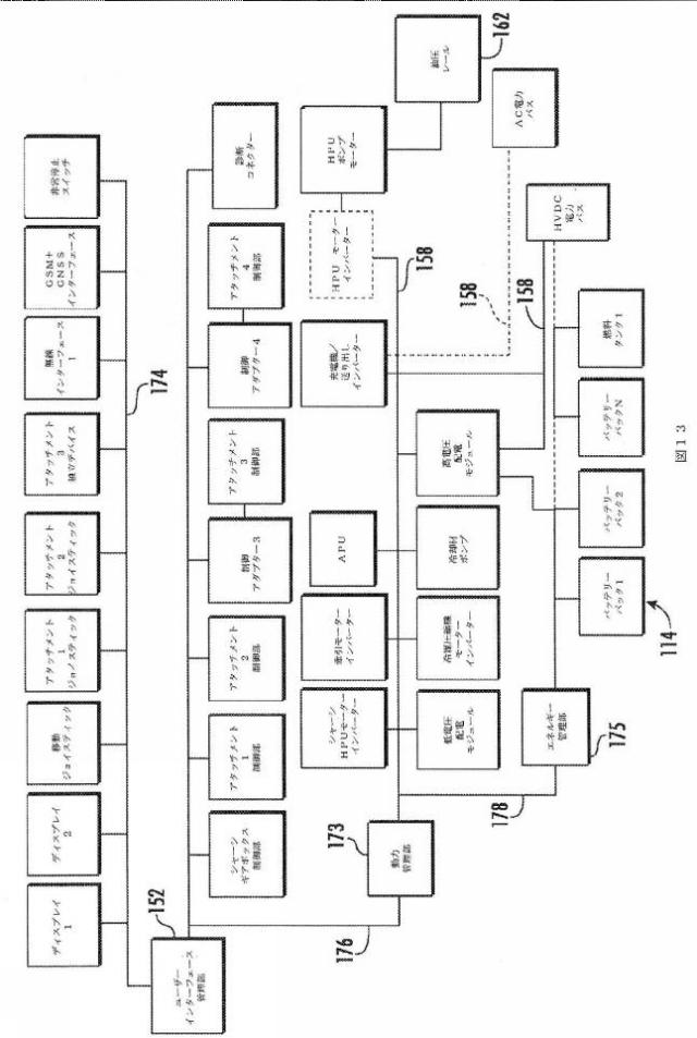 2021527000-モバイル・プラットフォーム・システム及びその方法 図000015