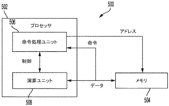2021536317-ポートを通じて複数のエネルギーモダリティを駆動するためのエネルギーモジュール 図000015