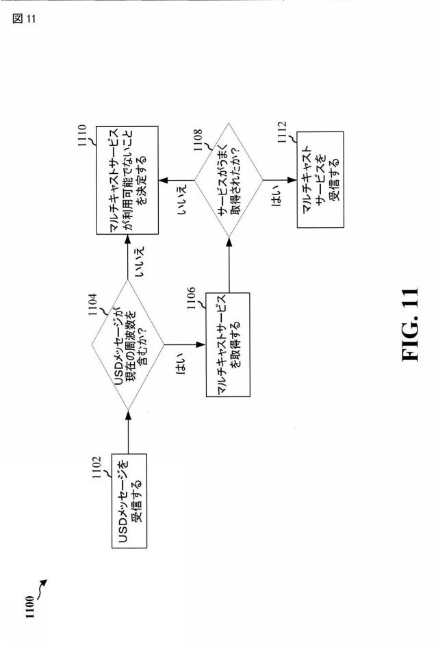 2015518310-マルチ周波数ネットワークにおけるＥＭＢＭＳサービスのアクティブ化およびメンテナンスプロシージャ 図000016