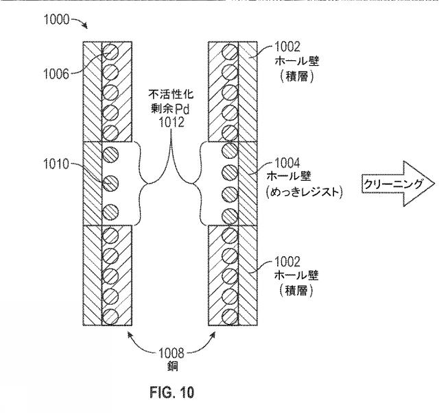 2017504193-印刷回路基板用セグメントビアの形成方法 図000016
