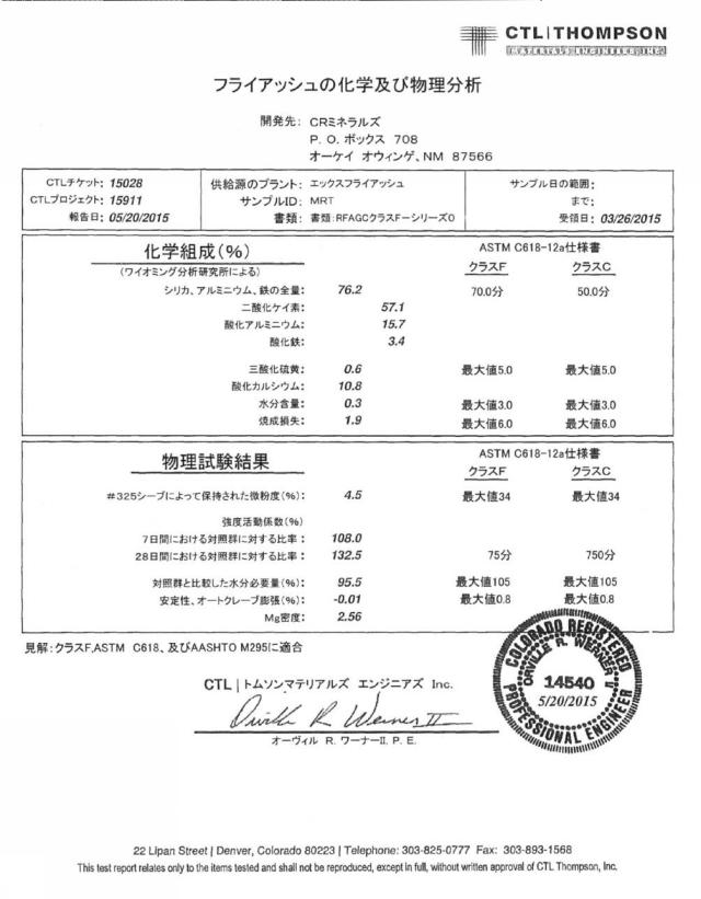 2017519716-フライアッシュとレメディエーション剤とを含有するセメント系材料用ポゾラン組成物 図000016