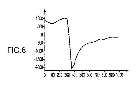 2018502283-生物学的粒子の位置の決定を含む分析方法 図000016