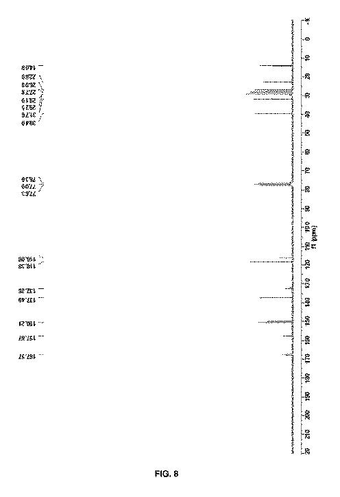 2018527313-７，７’−ジアザイソインジゴから誘導された分子に基づくオルガノゲル 図000016