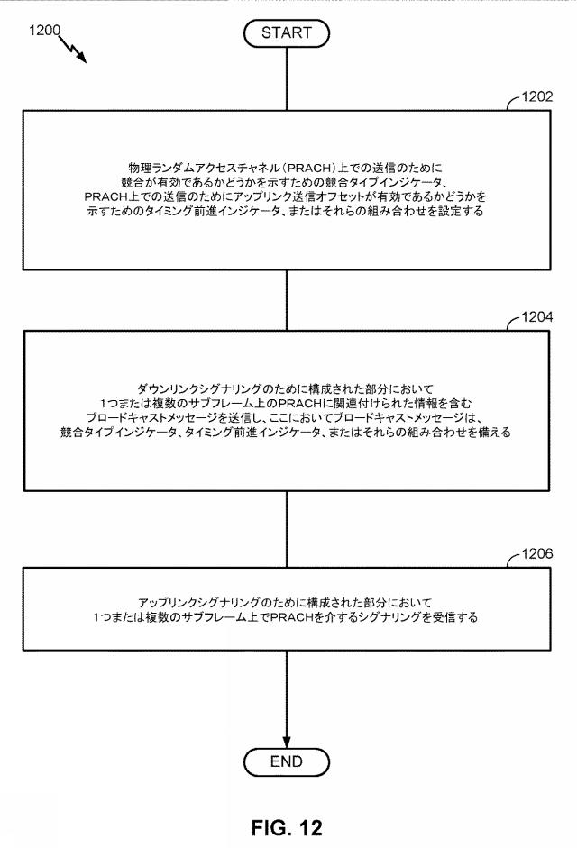 2018535611-共有通信媒体上のランダムアクセスチャネルパラメータのシグナリング 図000016