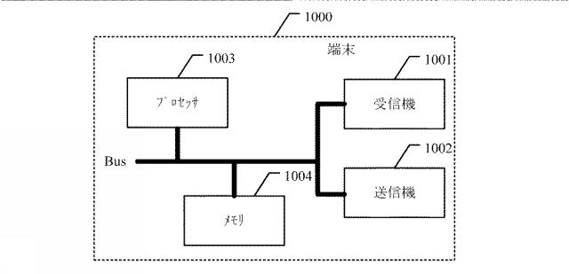 2019500820-端末ハンドオーバ方法、制御部、端末、基地局、及びシステム 図000016