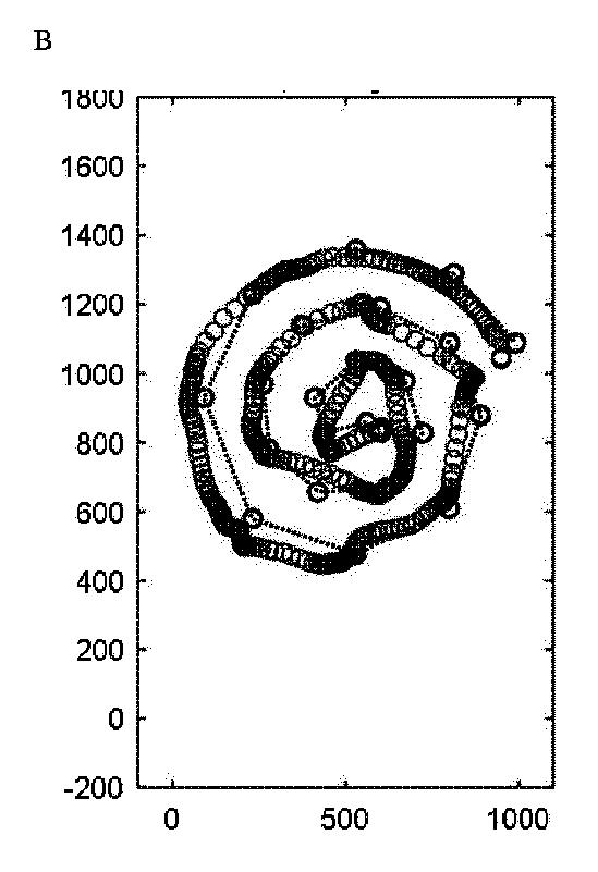 2019531569-認知および動作の疾患もしくは障害についてのデジタルバイオマーカー 図000016