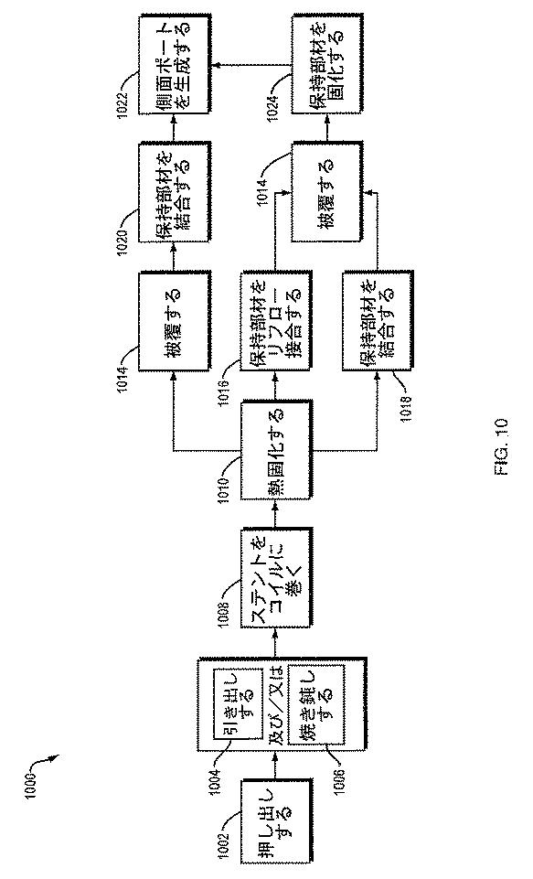 2019534754-制御式延伸ステント 図000016