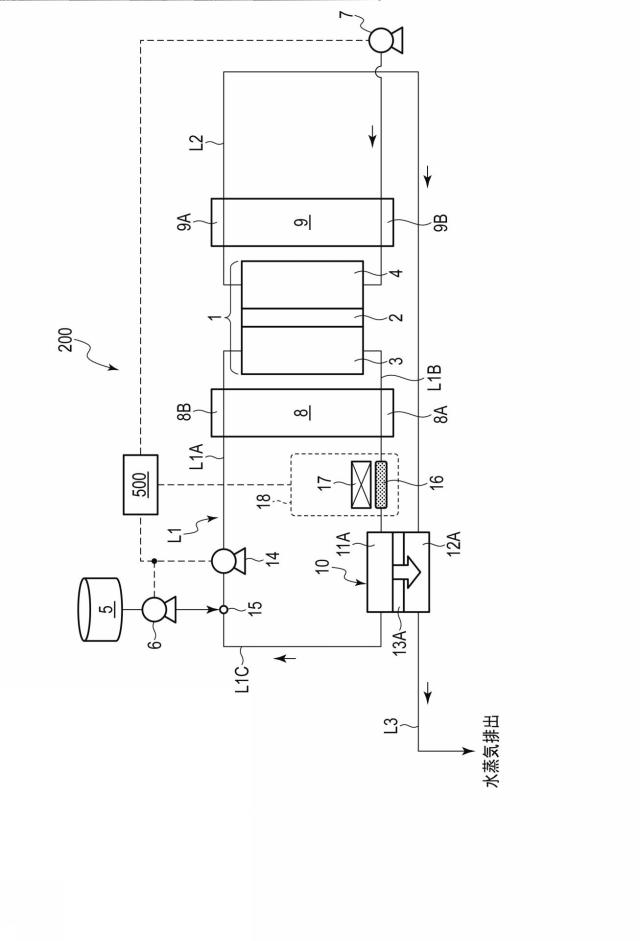 2019537815-燃料電池システム、水素製造システム 図000016