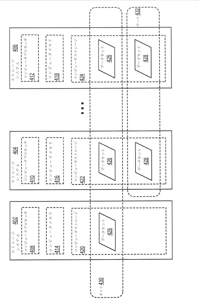 2020514902-データセット及び他の管理オブジェクトをクラウドベースのストレージシステムに同期複製すること 図000016