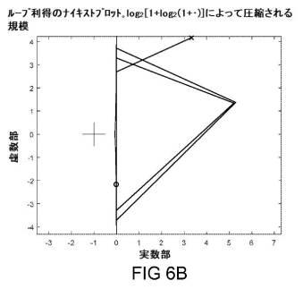 2020526881-プラズマ電力送達システムのための周期間制御システムおよびそれを動作させるための方法 図000016