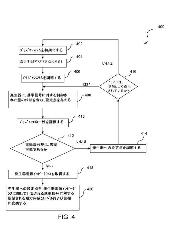 2020537303-整合ソースインピーダンス駆動システムおよびそれを動作させる方法 図000016