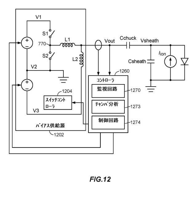 2021503701-プラズマ処理のためのイオンバイアス電圧の空間的および時間的制御 図000016