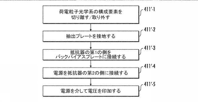 2021513730-計器内の荷電粒子の生成を確認するための方法、および関連する計器 図000016