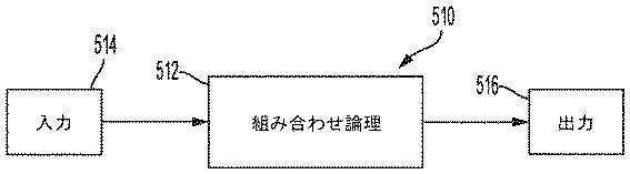 2021536317-ポートを通じて複数のエネルギーモダリティを駆動するためのエネルギーモジュール 図000016