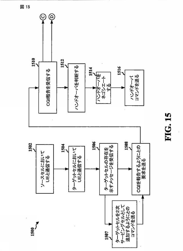 2015516777-単一の周波数でのキャリアアグリゲーション対応モバイル動作 図000017