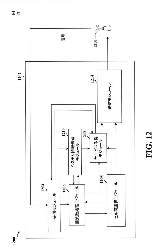 2015518310-マルチ周波数ネットワークにおけるＥＭＢＭＳサービスのアクティブ化およびメンテナンスプロシージャ 図000017