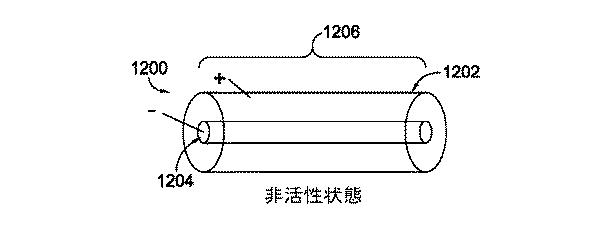 2015530493-物品に調整可能な物理的透過性を与える動的材料 図000017