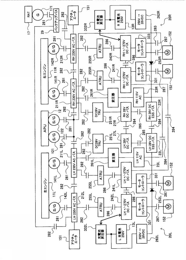 2015532081-航空機用電気系統安定化システム 図000017
