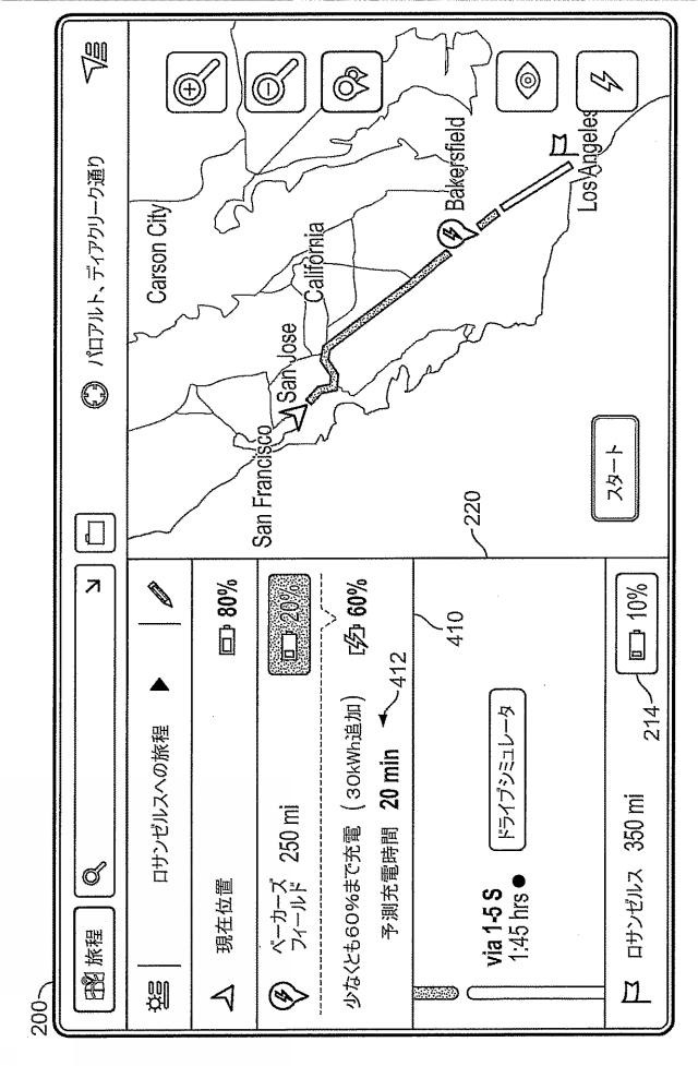 2017513006-エネルギー制約の下での旅程計画立案 図000017