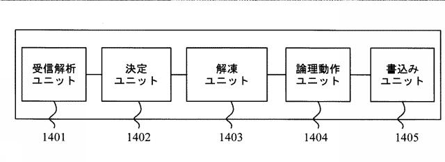 2017538982-記憶システム内のデータ・バックアップのための方法および装置 図000017