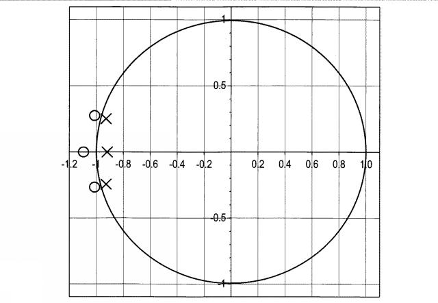 2018503296-オーディオ信号に対するマスタリング改善 図000017