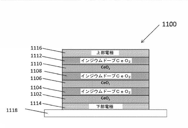 2018520522-抵抗変化型メモリデバイスに用いるメモリ構造及びデータ記憶デバイスの製造に用いる方法 図000017