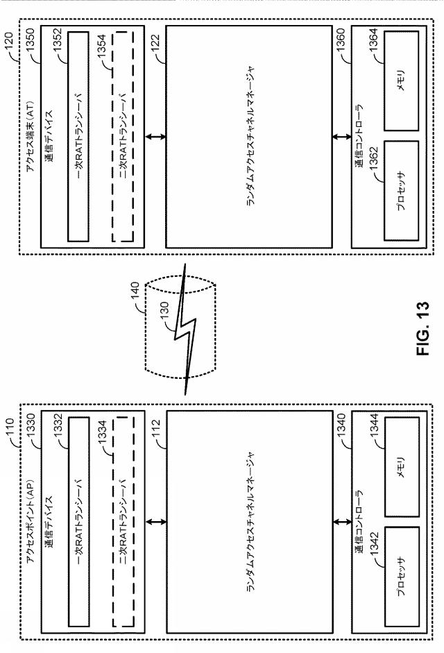 2018535611-共有通信媒体上のランダムアクセスチャネルパラメータのシグナリング 図000017