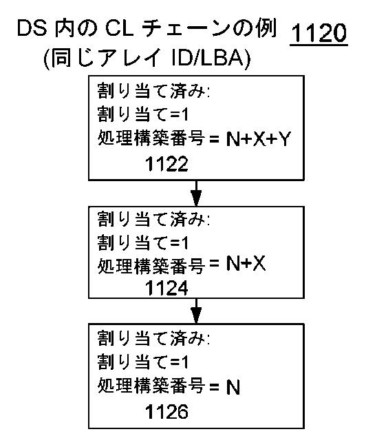 2018537765-ストレージ書き込みキャッシュ管理用のハードウェア・アクセラレータの実装のためのデータ・ストレージ・システム、方法、および設計構造 図000017