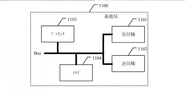 2019500820-端末ハンドオーバ方法、制御部、端末、基地局、及びシステム 図000017