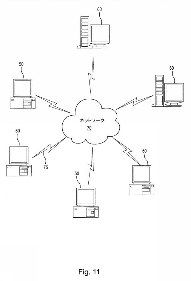 2019527413-根本的原因分析を実行してプラントワイド操業での希少イベントの発生の予測モデルを構築するコンピュータシステムおよび方法 図000017