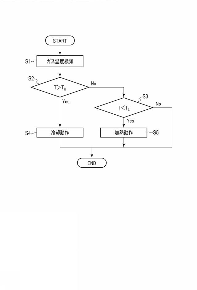 2019537815-燃料電池システム、水素製造システム 図000017
