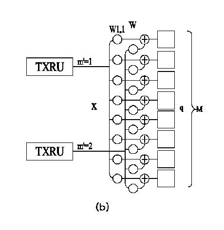 2020502939-先に占有されたリソース情報を指示する方法及びそのための装置 図000017